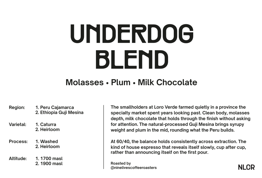Underdog Blend Tasting Notes info card